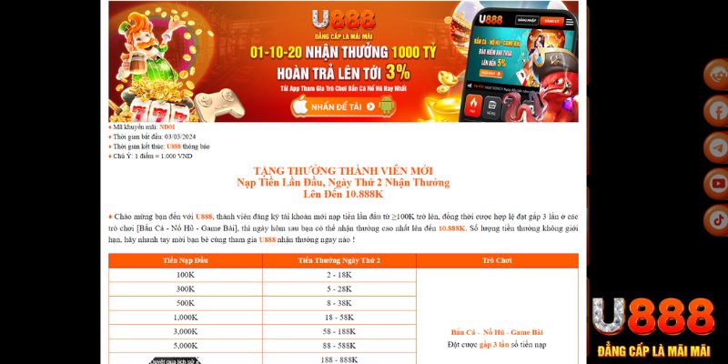 vip79 xổ số thứ bảy hàng tuần