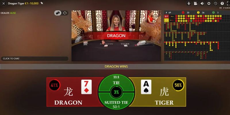 vip79 thị trường baccarat là gì