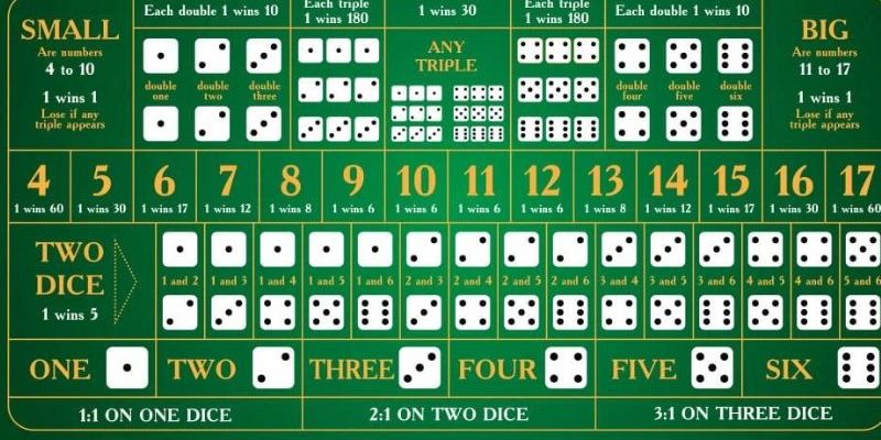 vip79 đăng nhập poker hôm nay